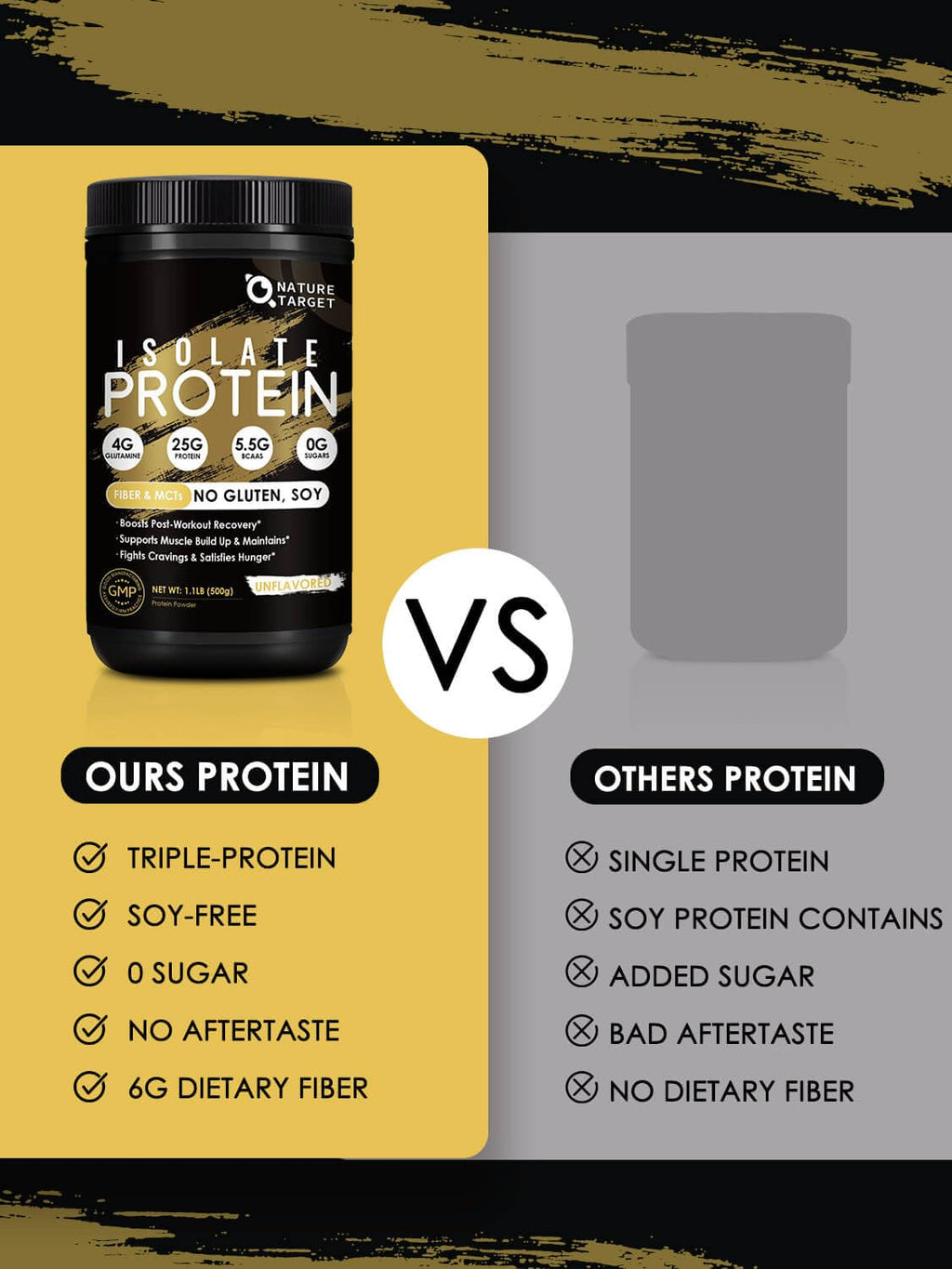 Unflavored Whey & Pea Protein Powder I6528