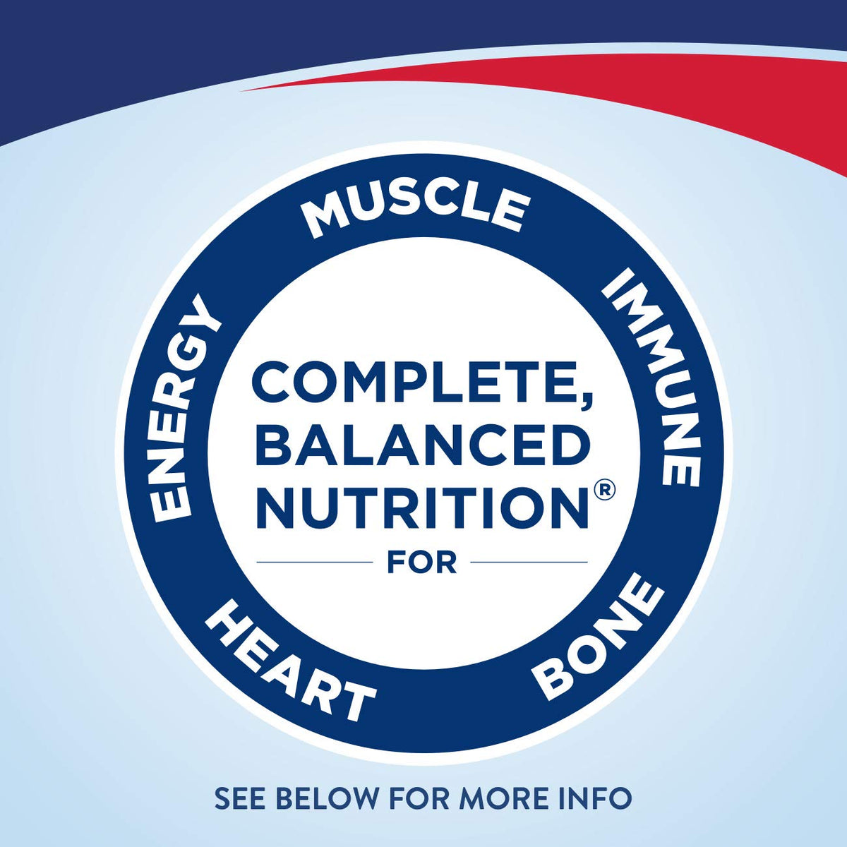 Nutrition Shake, 24 Count, 16g Protein, 8 Fl Oz M396193
