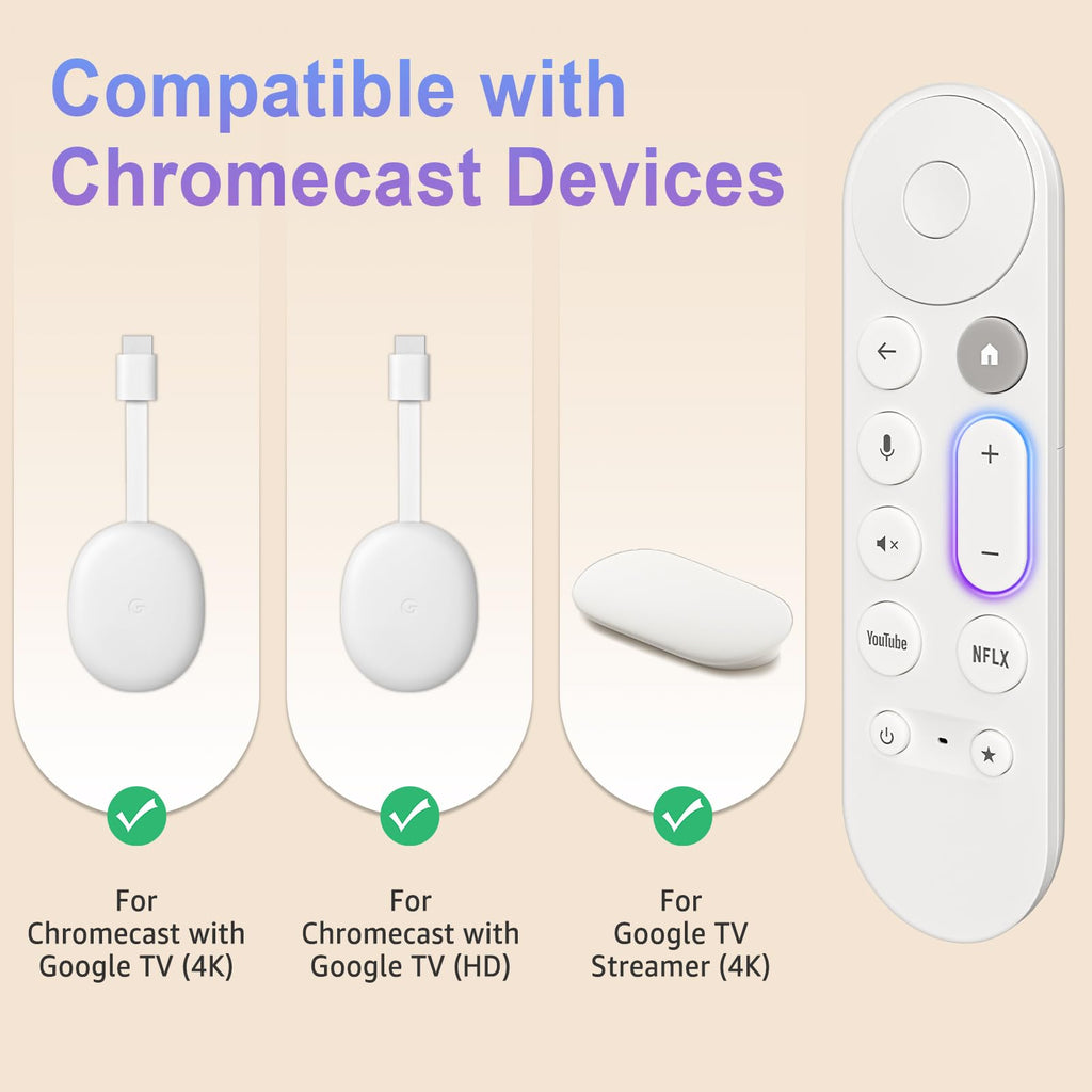Replacement Remote Control V79254