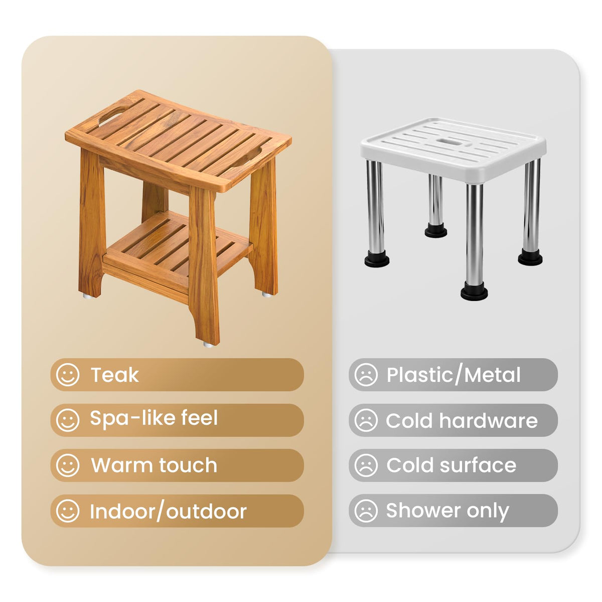18" Teak Shower Bench with Non-Slip Leveling Feet K759929