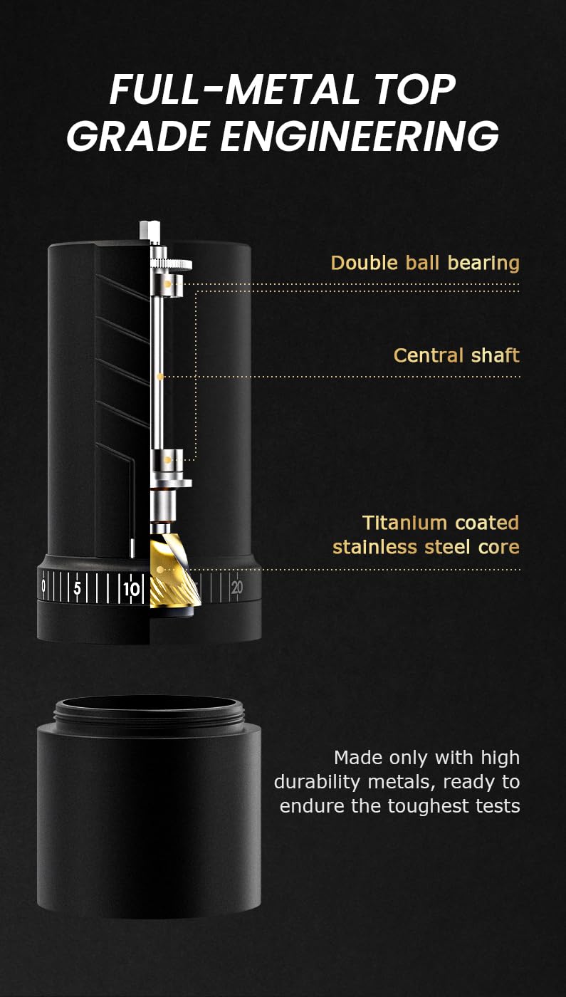 Manual Coffee Grinder with Travel Case P500606