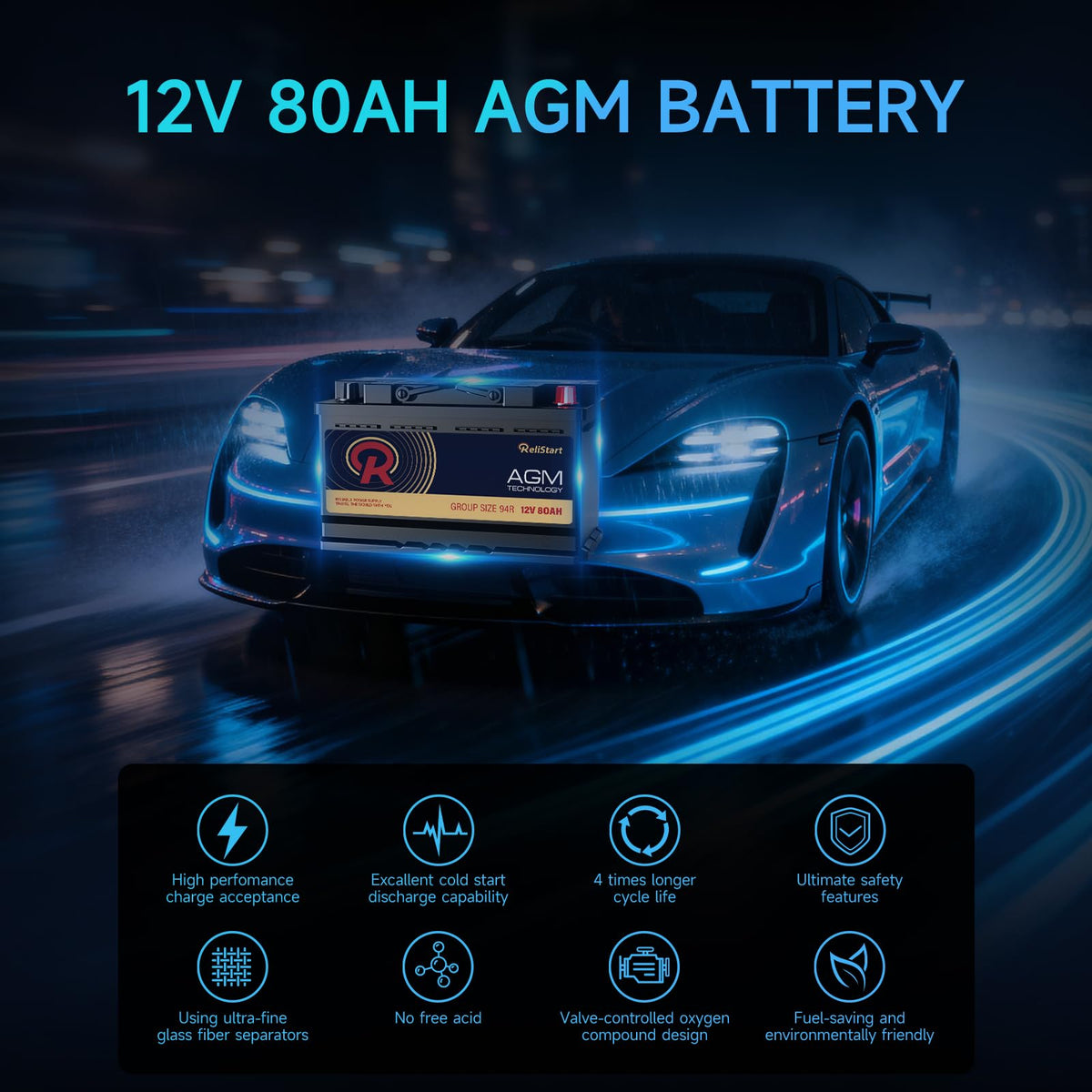 12V 80AH H7 Group 94R AGM Car Battery P3527