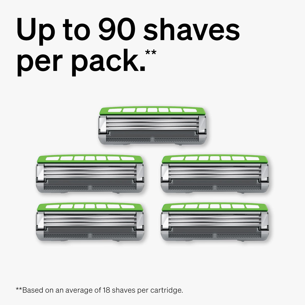 3-Blade Sensitive Razor Refills 5 ct E5980