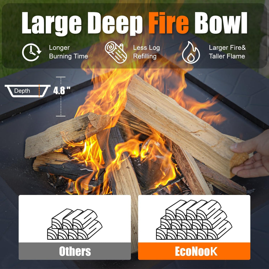 32 inch Square Outdoor Fire Pit Table with Spark Screen T19622