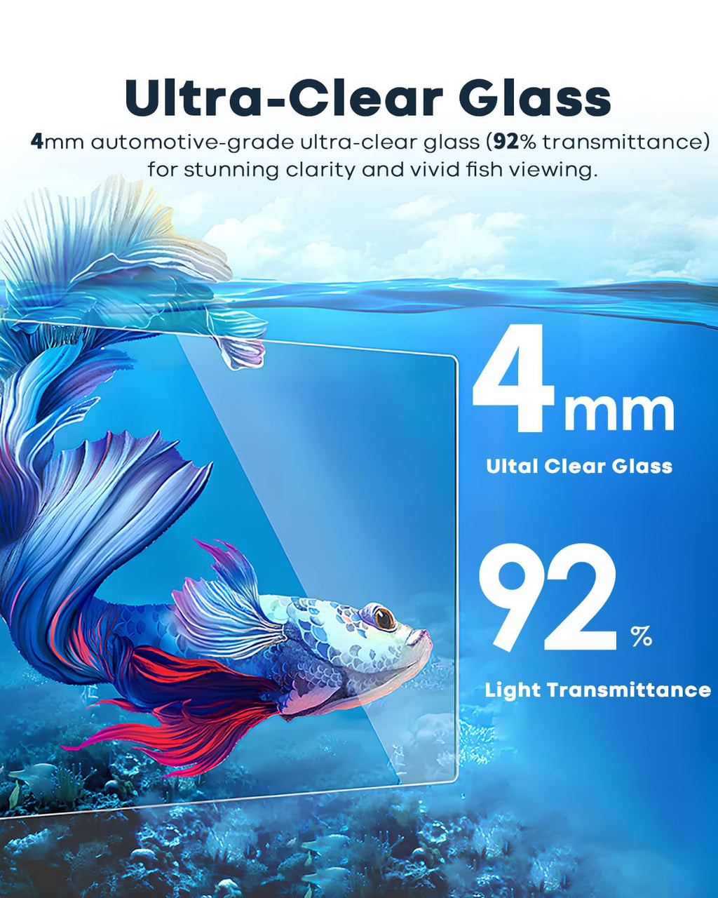 Glass 1.25 Gallon Aquarium Set with Filter LED Light G313116