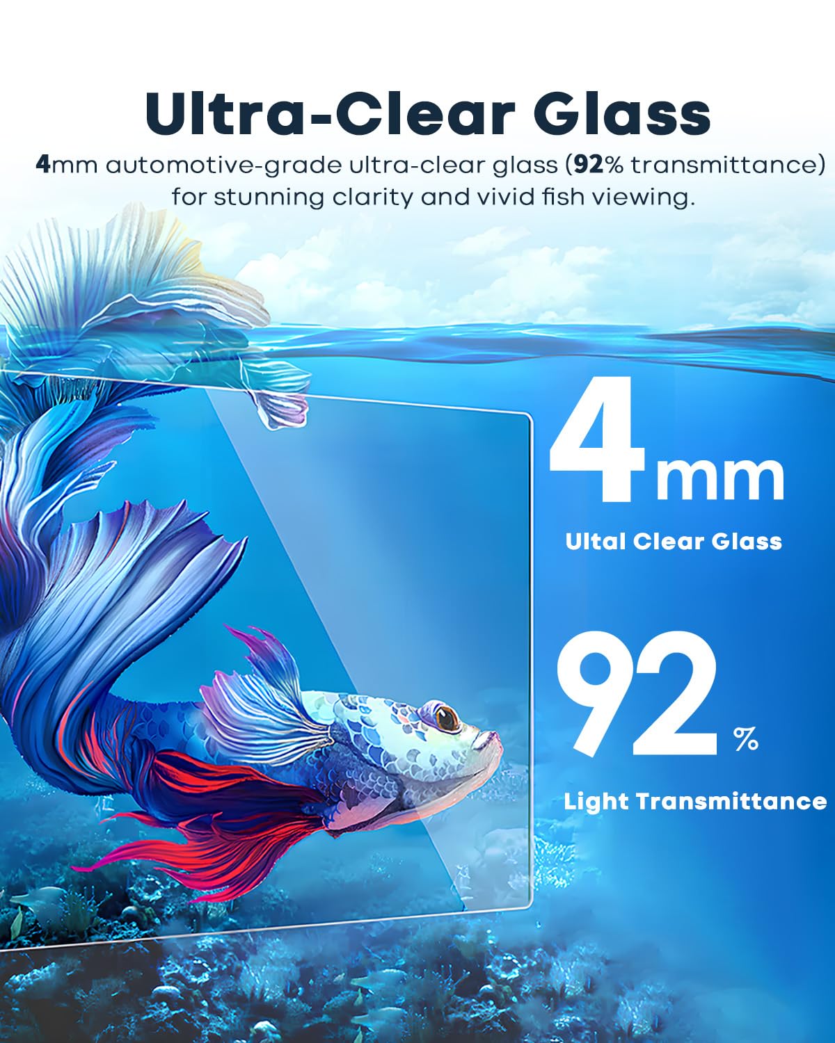 Glass 1.25 Gallon Aquarium Set with Filter LED Light G313116