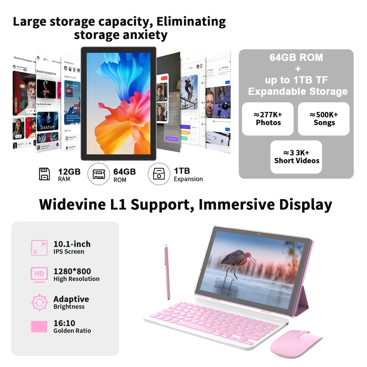 Android 16 Tablet 10 Inch 12 GB RAM 64GB ROM 2 in 1 Tablet PC I5559