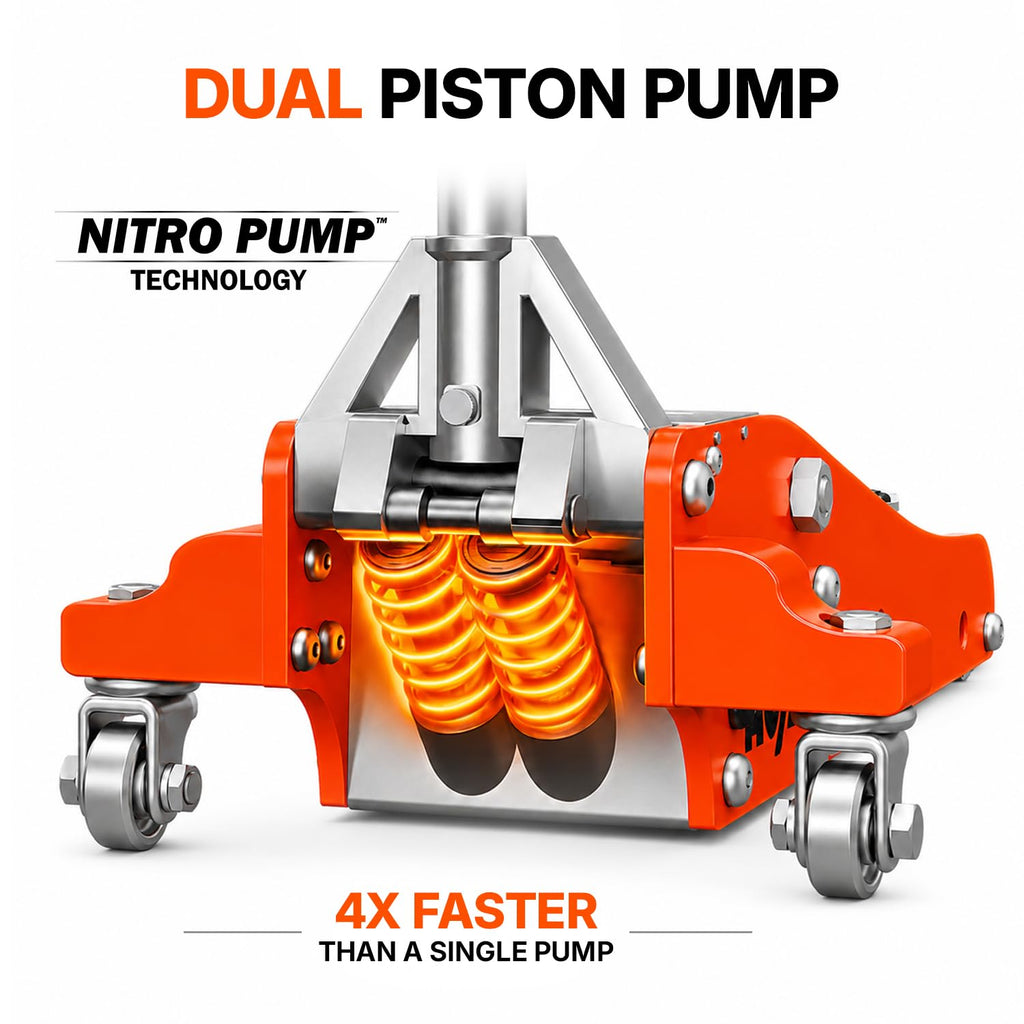 1.5 Ton Aluminum Steel Low Profile Hydraulic Floor Jack C66379