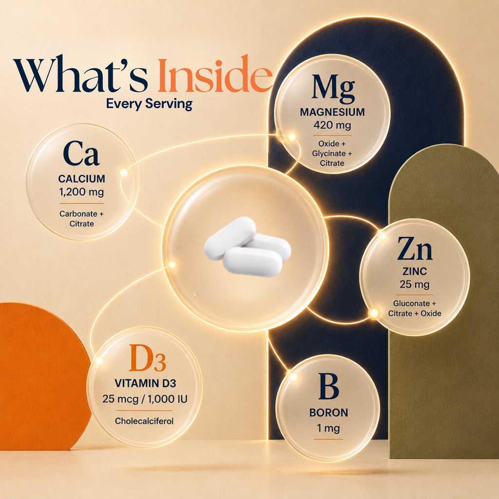 Calcium Magnesium Zinc D3 Boron 365 Coated Tablets Supplement H162