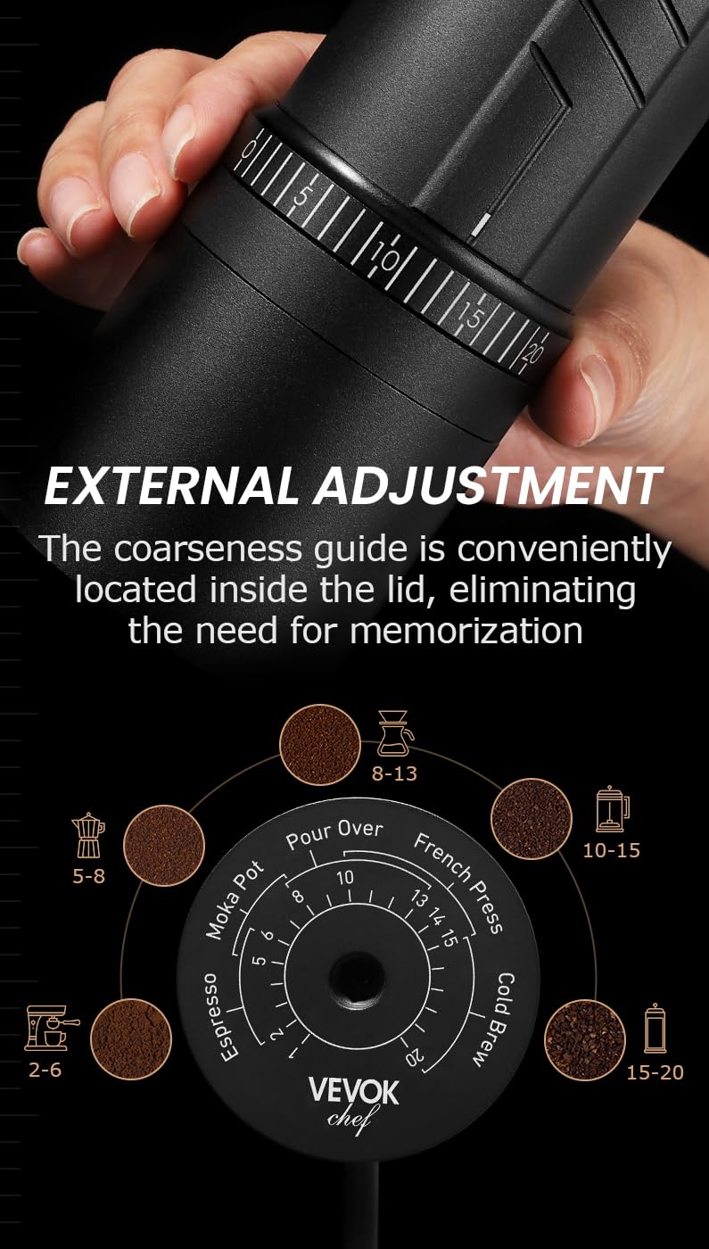 Manual Coffee Grinder with Travel Case P500606