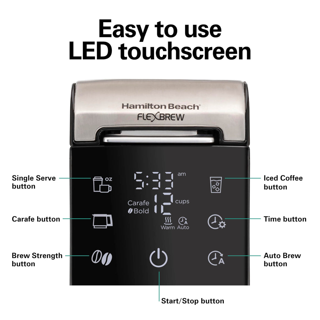 5-in-1 Drip & Single Serve Coffee Maker E7507