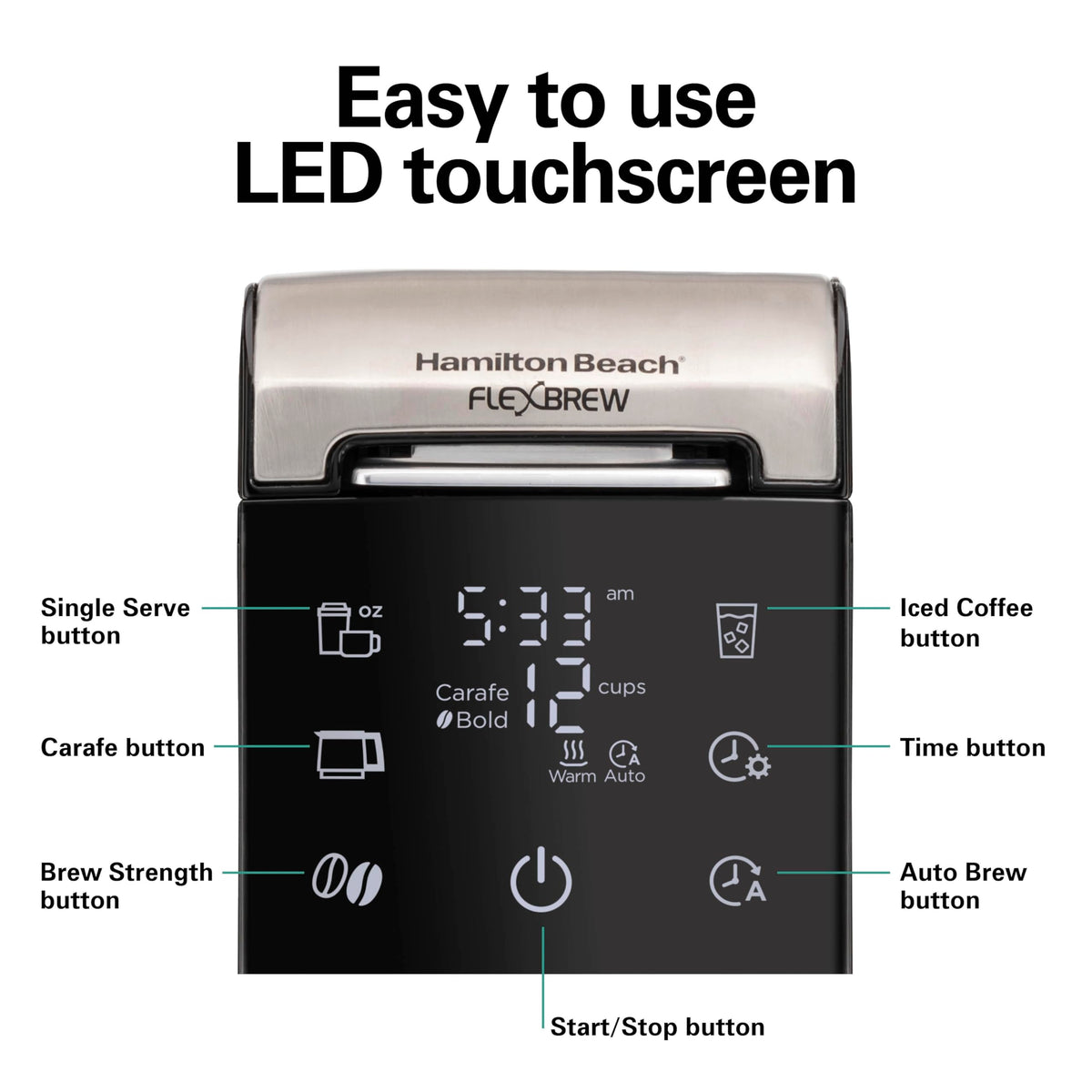 5-in-1 Drip & Single Serve Coffee Maker E7507