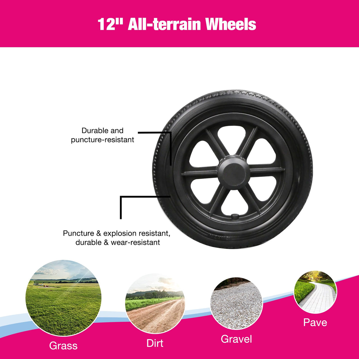 Lightweight Foldable Wheelchair with 12-inch Wheels and Removable Cushion U2805