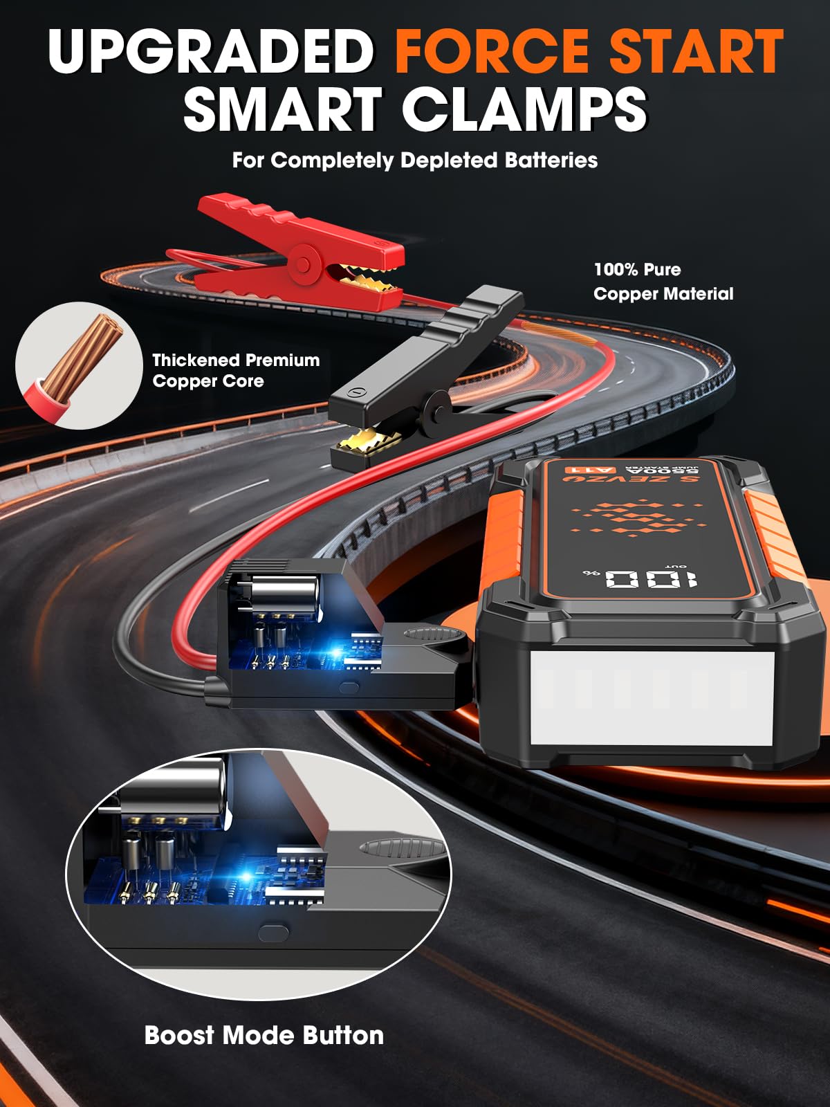 5000A Portable 12V Lithium Jump Starter with USB Charger O507