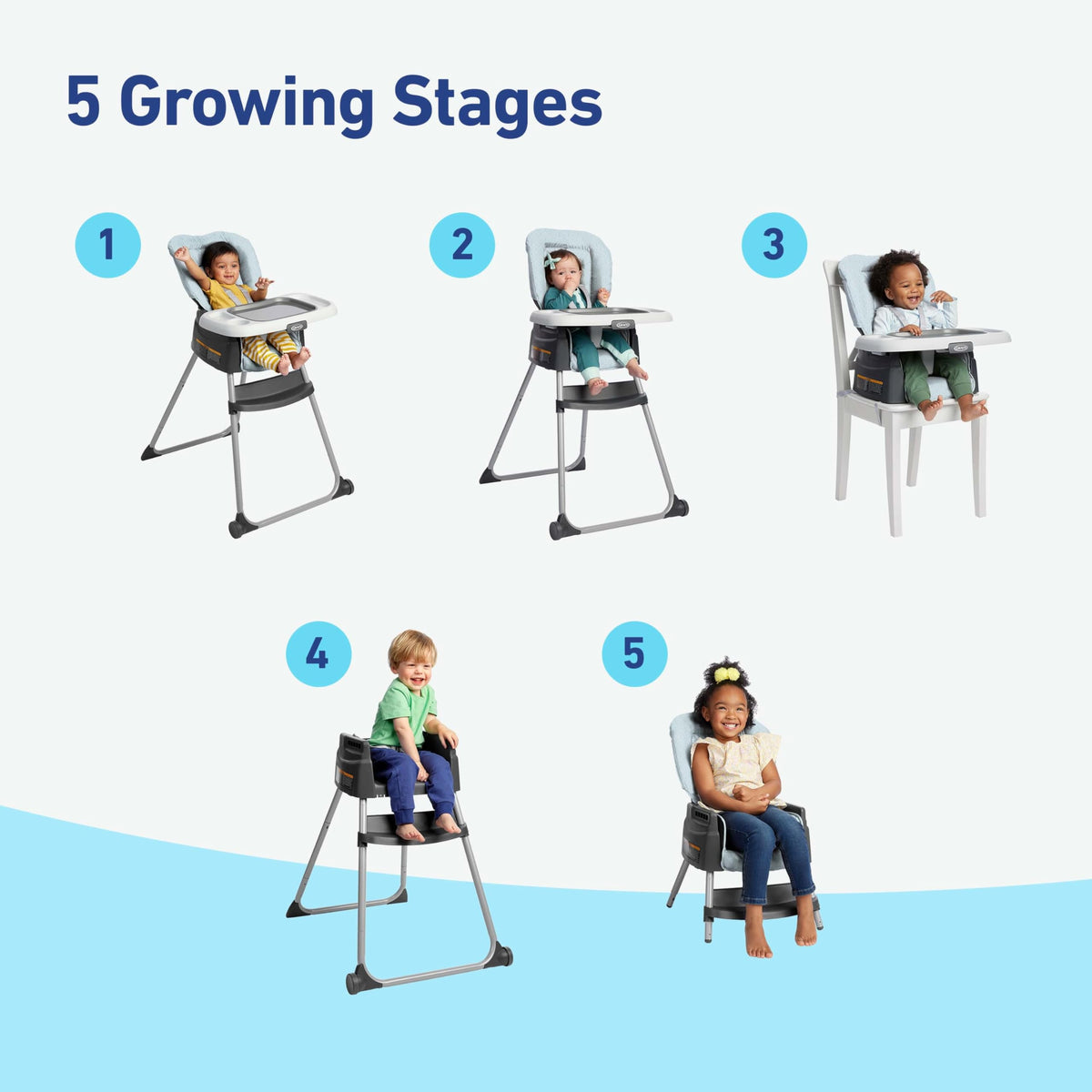 5-in-1 Convertible Highchair S70825
