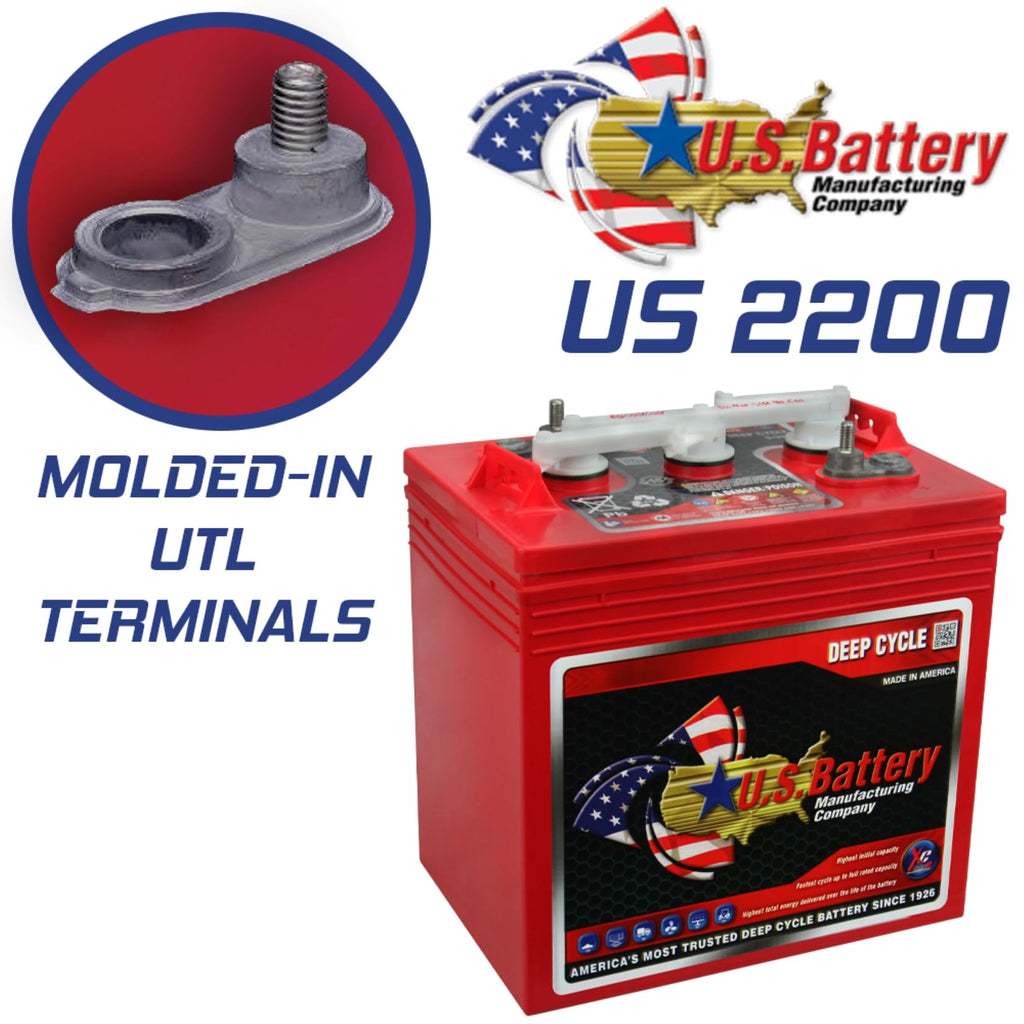 6V GC2 Golf Cart Batteries 6-Pack L892