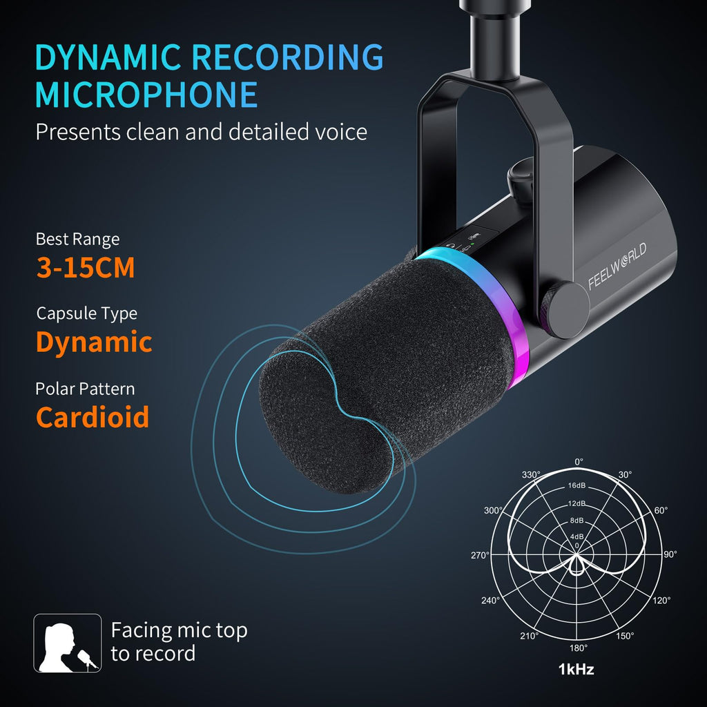 Black Metal Dynamic Microphone R933