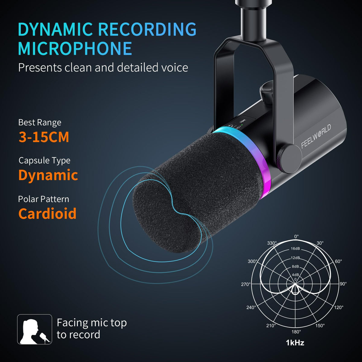 Black Metal Dynamic Microphone R933