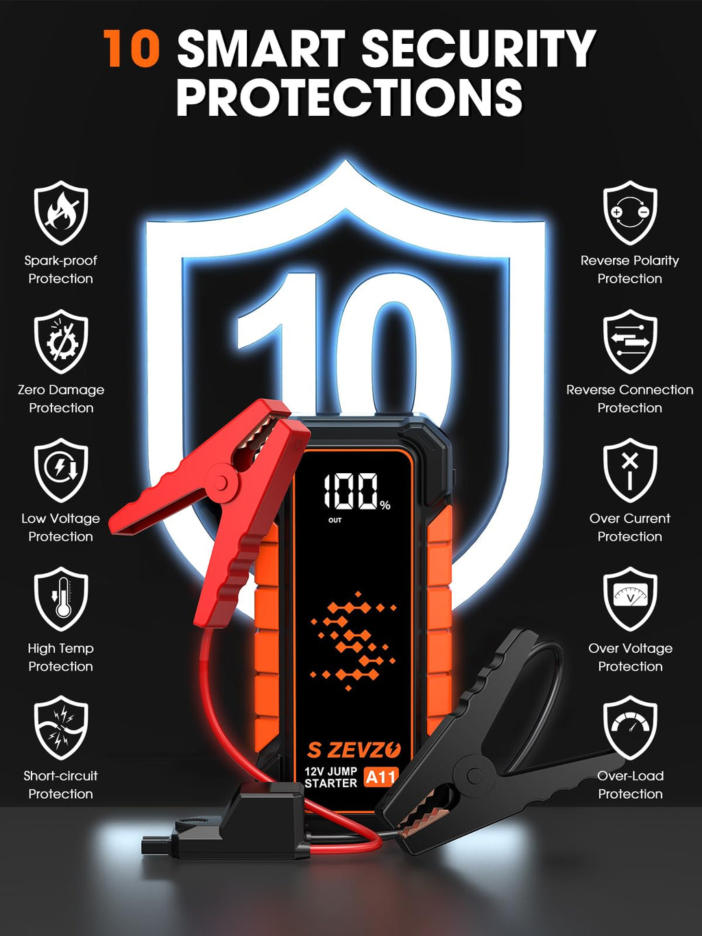 5000A Portable 12V Lithium Jump Starter with USB Charger O507