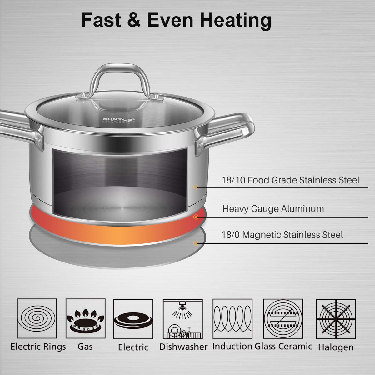 Stainless Steel 4.2 Qt Stock Pot with Lid U19691