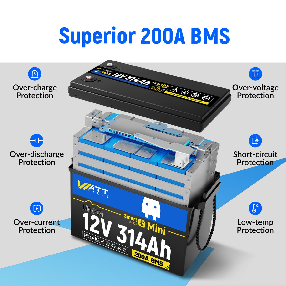 12V 314Ah LiFePO4 Battery 2 Pack K435228