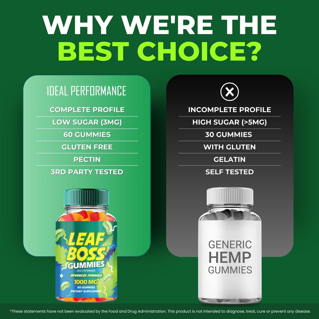 60 Gummies Hemp Gummies N40733