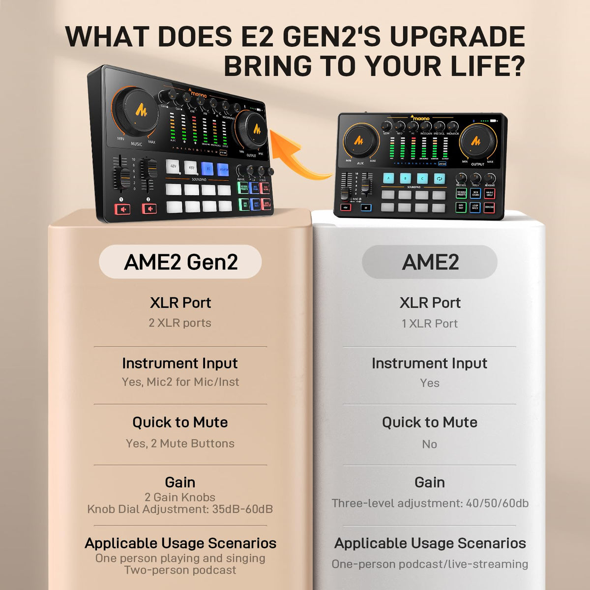Audio Interface Mixer X25857