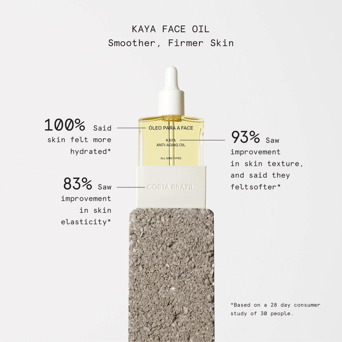 Hydrating Face Oil 1 oz S5132