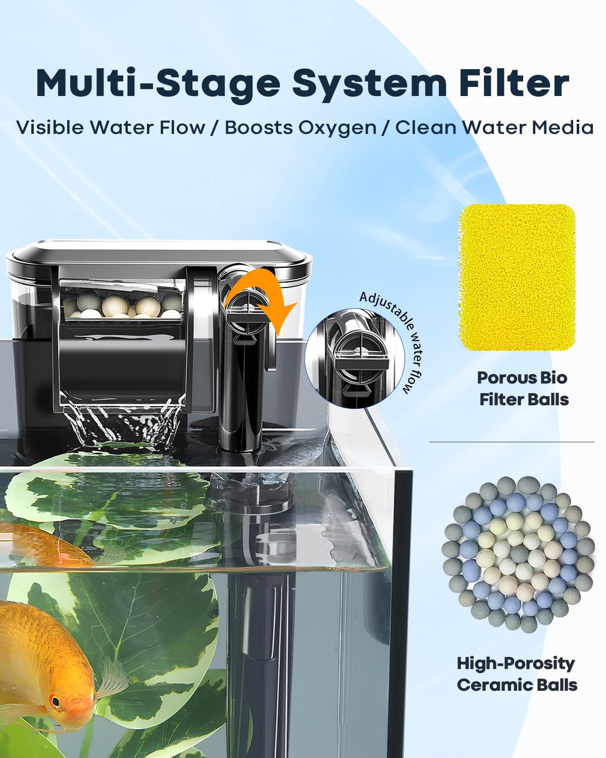 Glass 1.25 Gallon Aquarium Set with Filter LED Light G313116