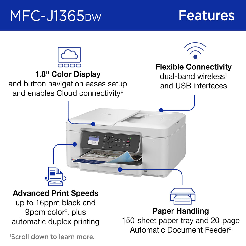 Wireless Color Inkjet All-in-One Printer with Automatic Duplex Printing N7085