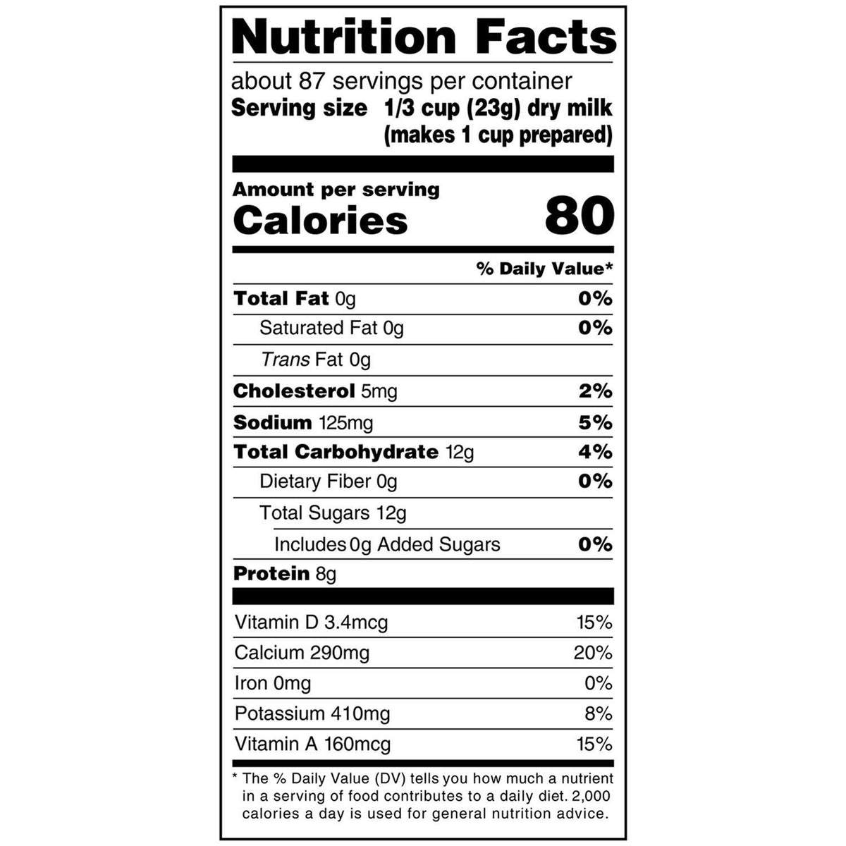 Non-Fat Instant Dry Milk 70.4 Ounce Z8523