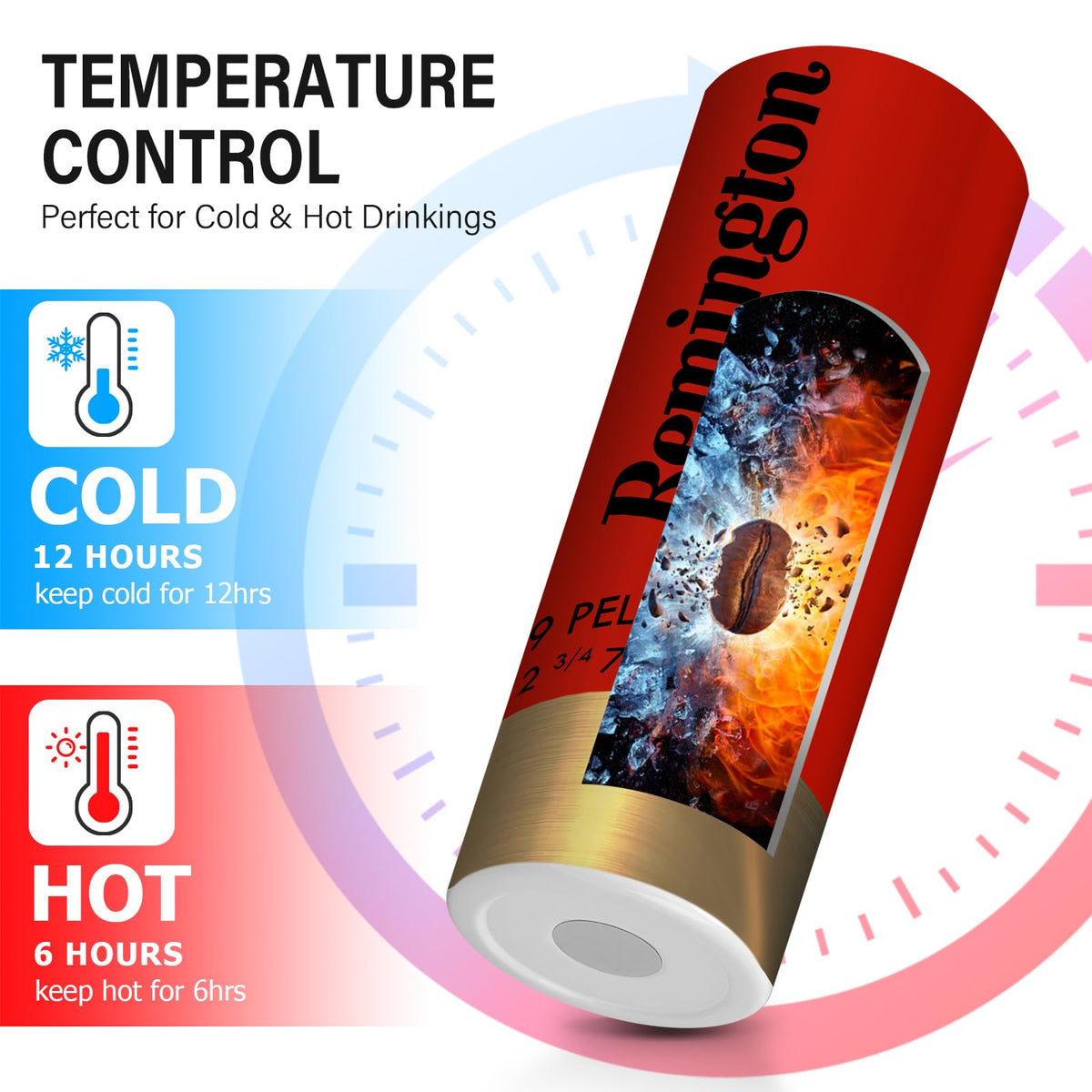 20oz Insulated Tumbler M777
