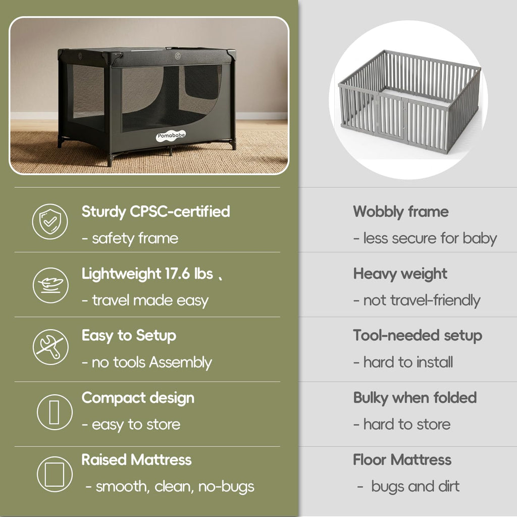 Portable Black Baby Playard F84351