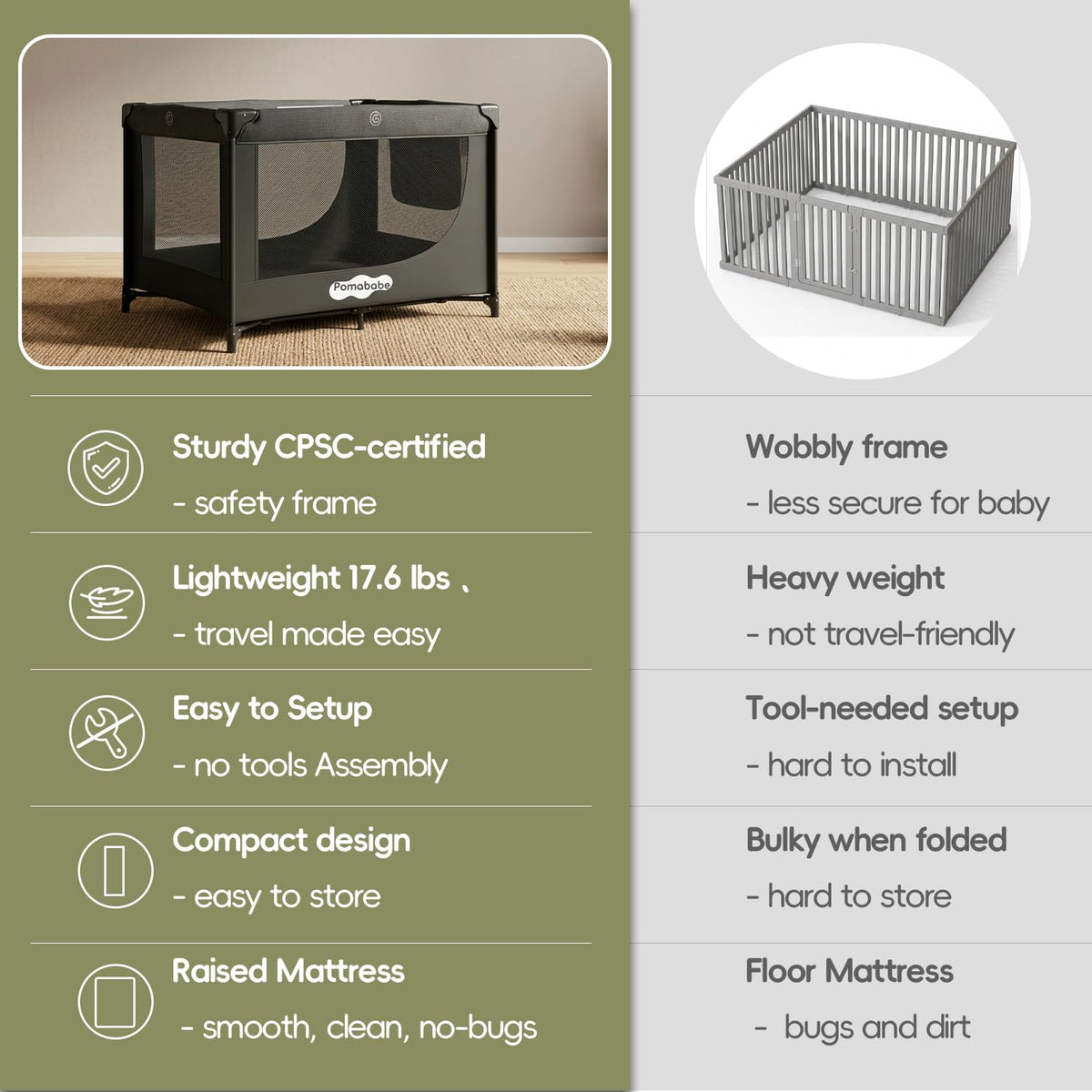 Portable Black Baby Playard F84351