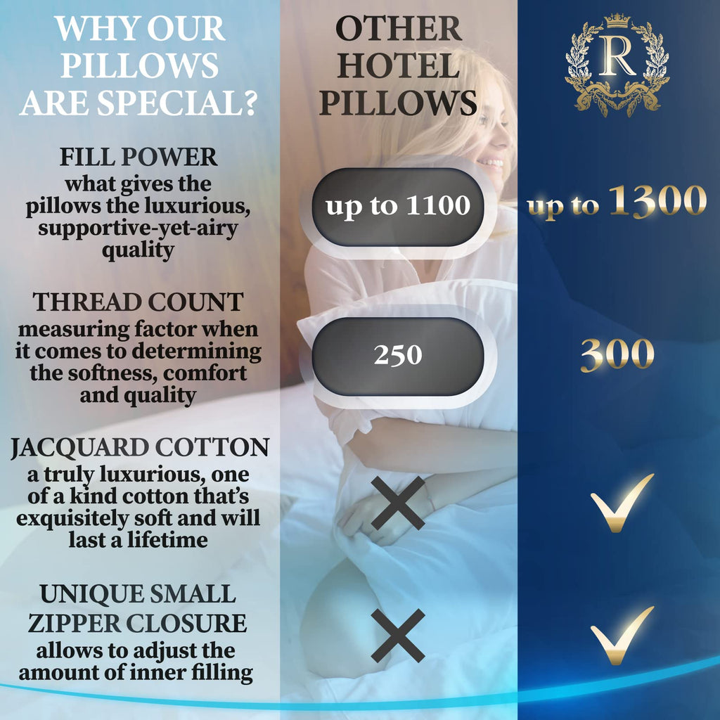 King Size Set of 2 Adjustable Cotton Bed Pillows Y23256