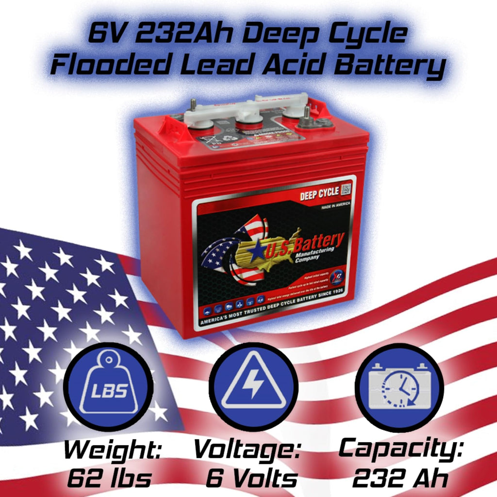 6V GC2 Golf Cart Batteries 6-Pack L892
