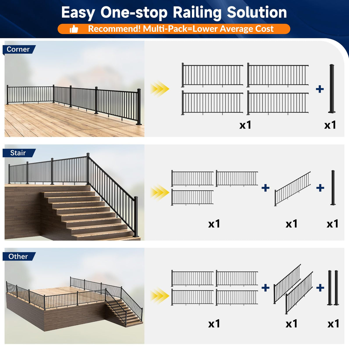 Aluminum Stair Railing Kit, 42 in x 4 ft Black K2587