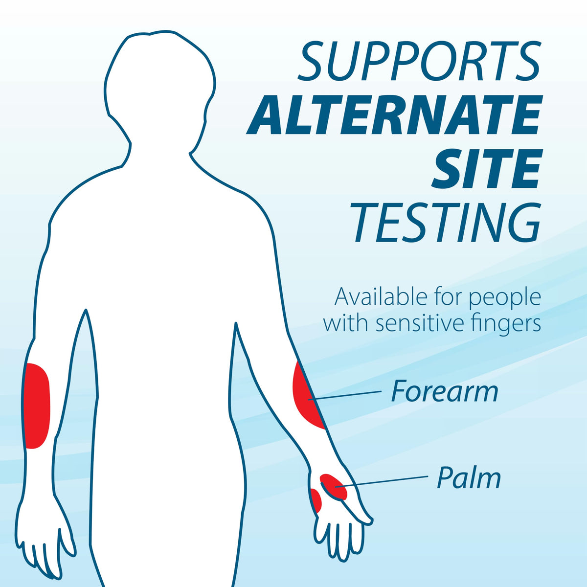 Diabetic Test Strips 100 Count F1415