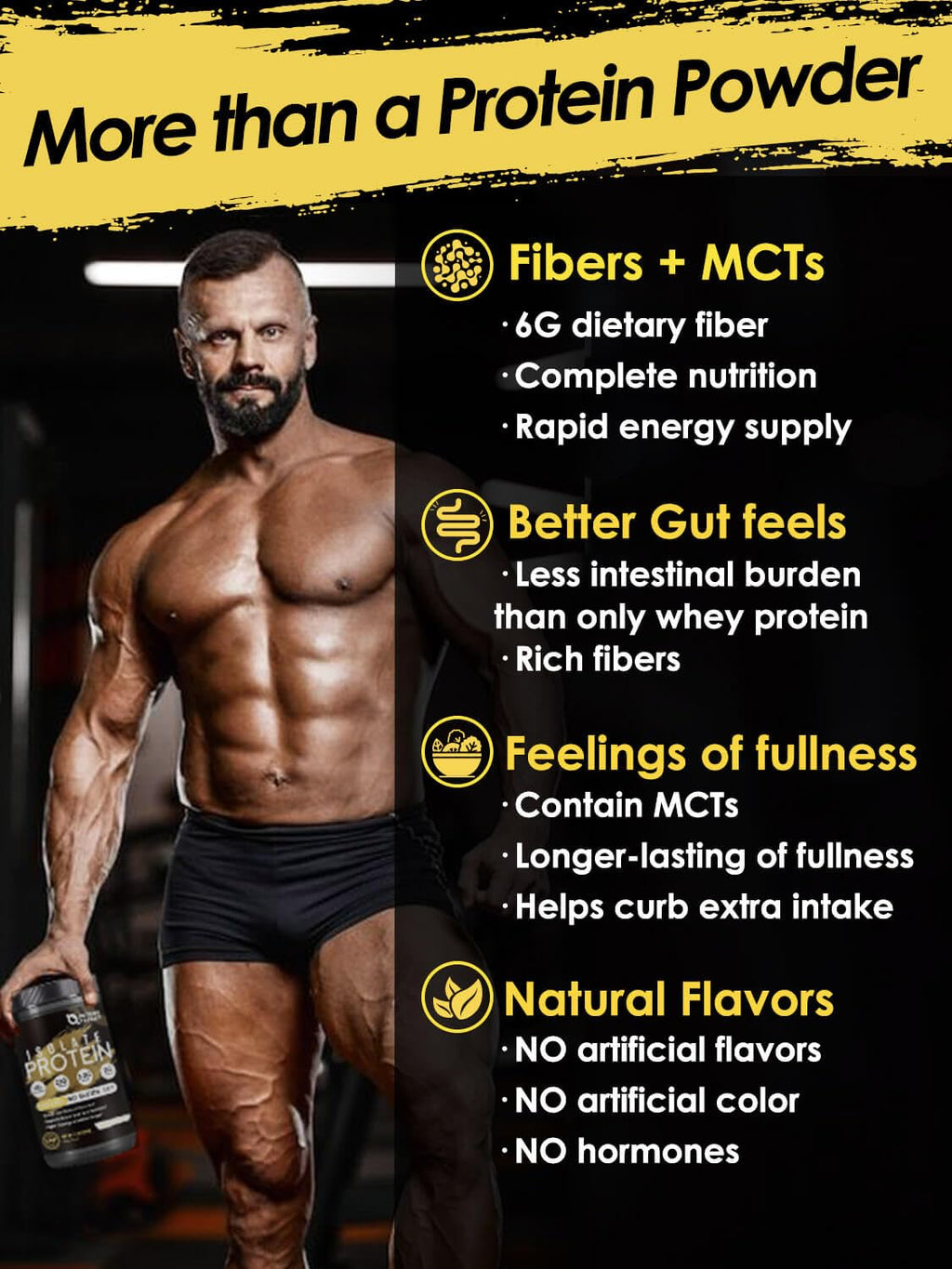 Unflavored Whey & Pea Protein Powder I6528