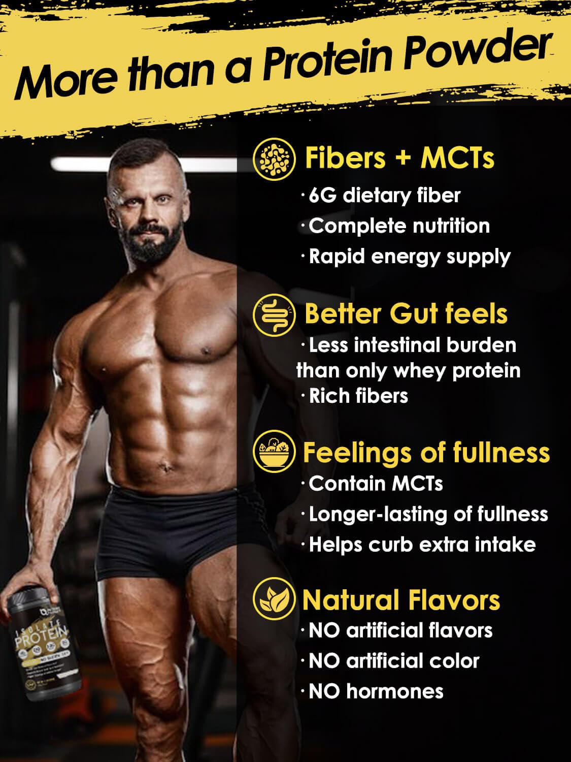 Unflavored Whey & Pea Protein Powder I6528