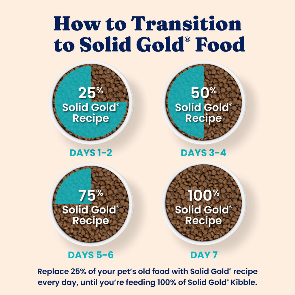 Solid Gold Indoor Chicken Dry Cat Food High Fiber, Adult & Senior Cats 12LB E658330