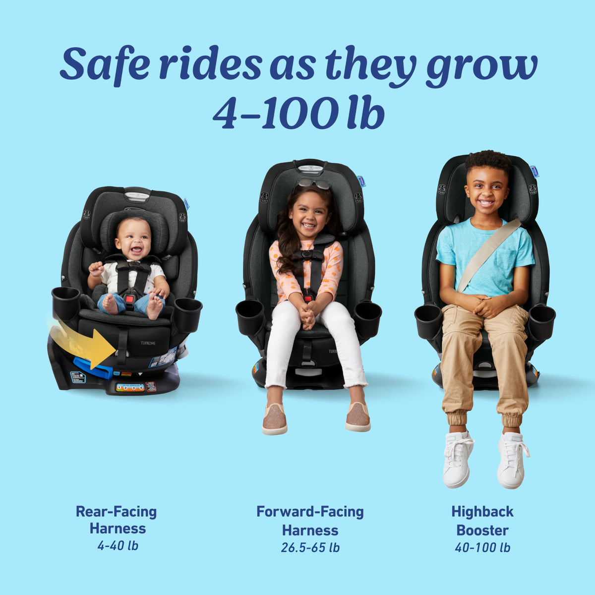 3-in-1 Rotating Convertible Car Seat H723117