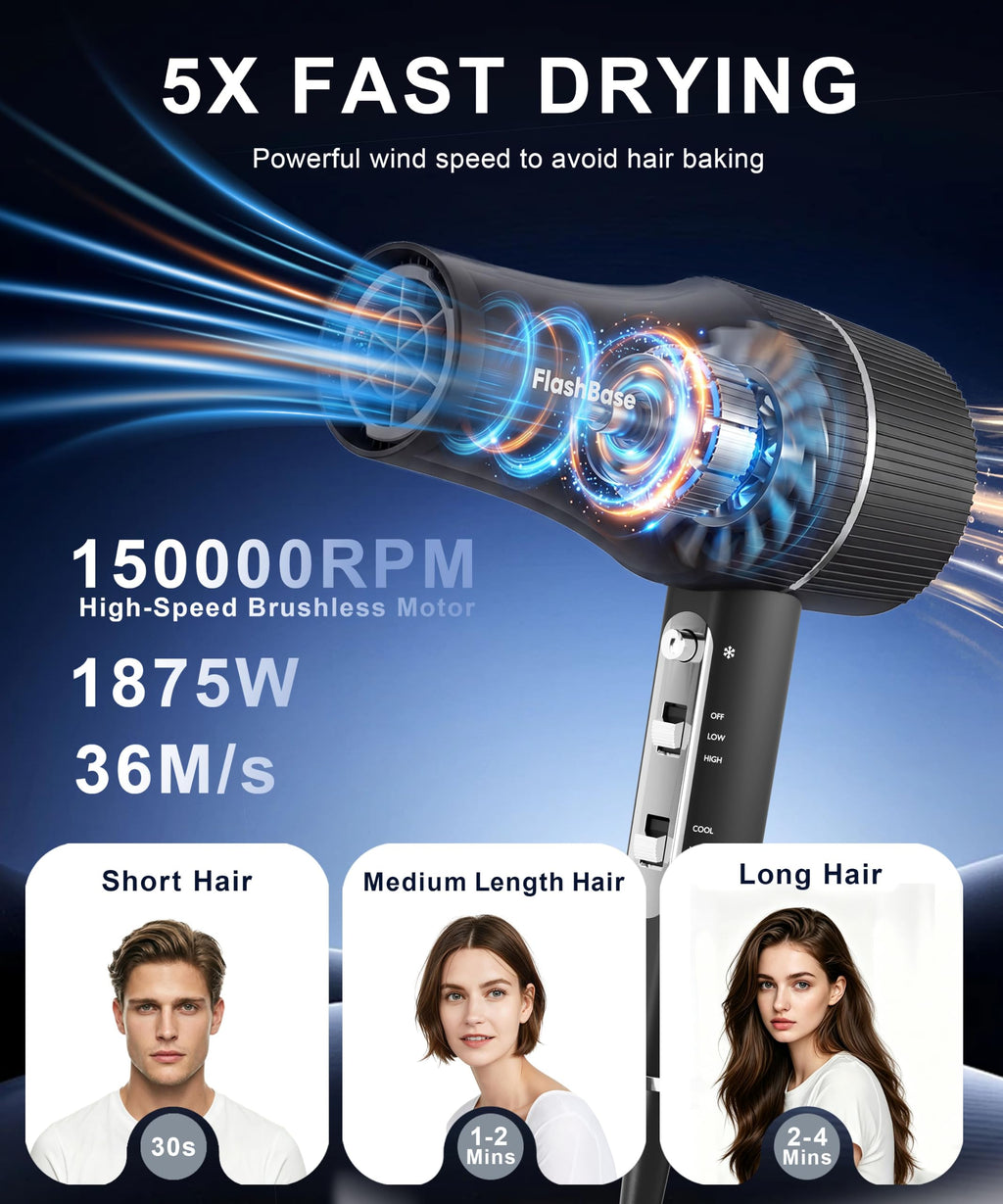 High-Speed Ionic Hair Dryer with Diffuser 1875W M582063