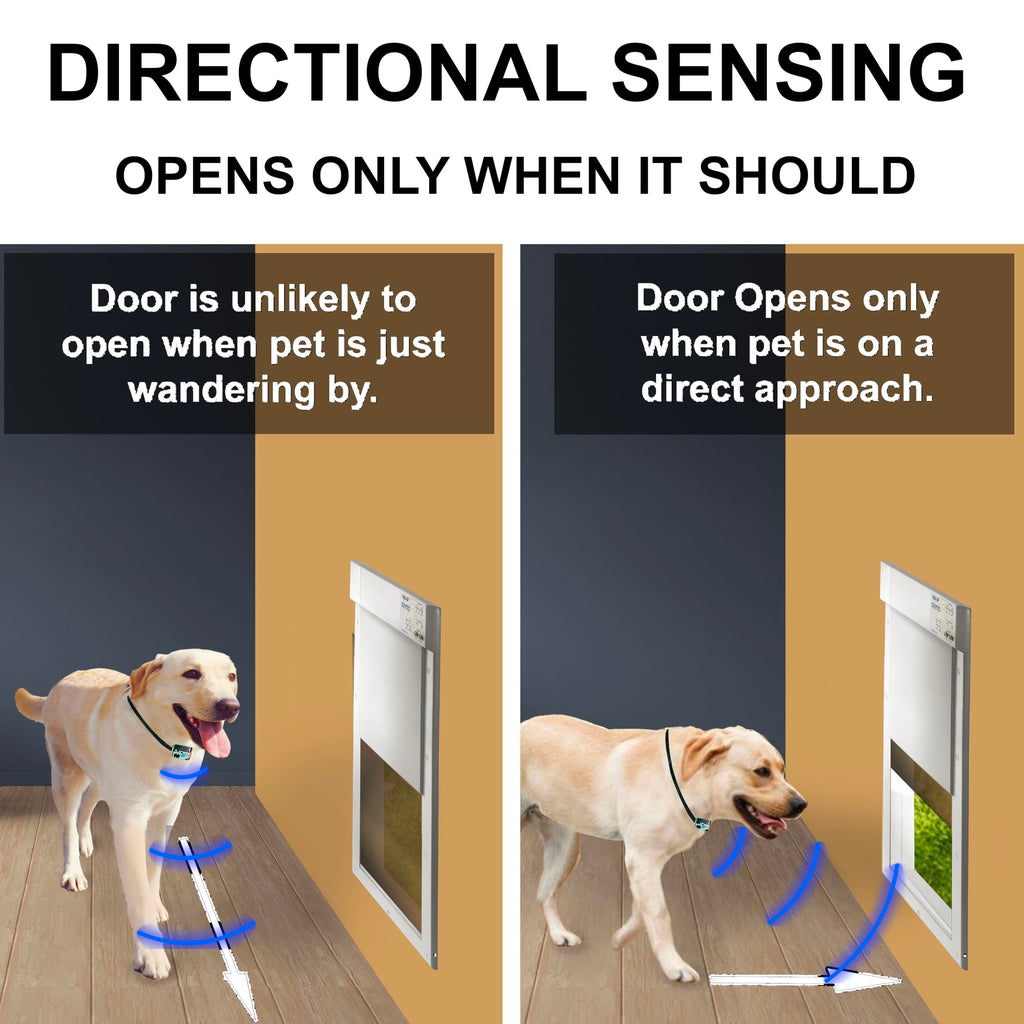 Automatic Pet Door I23944