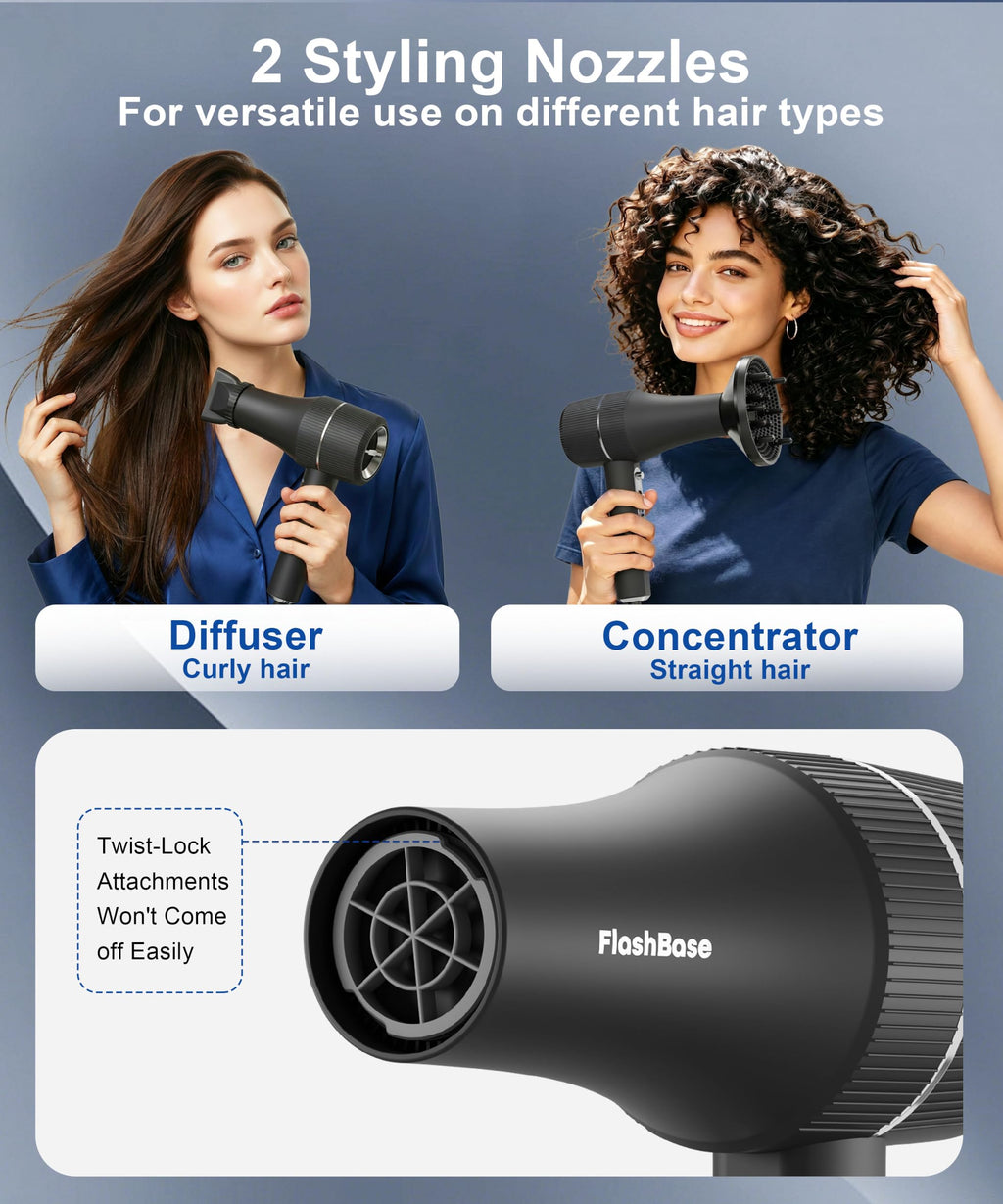 High-Speed Ionic Hair Dryer with Diffuser 1875W M582063