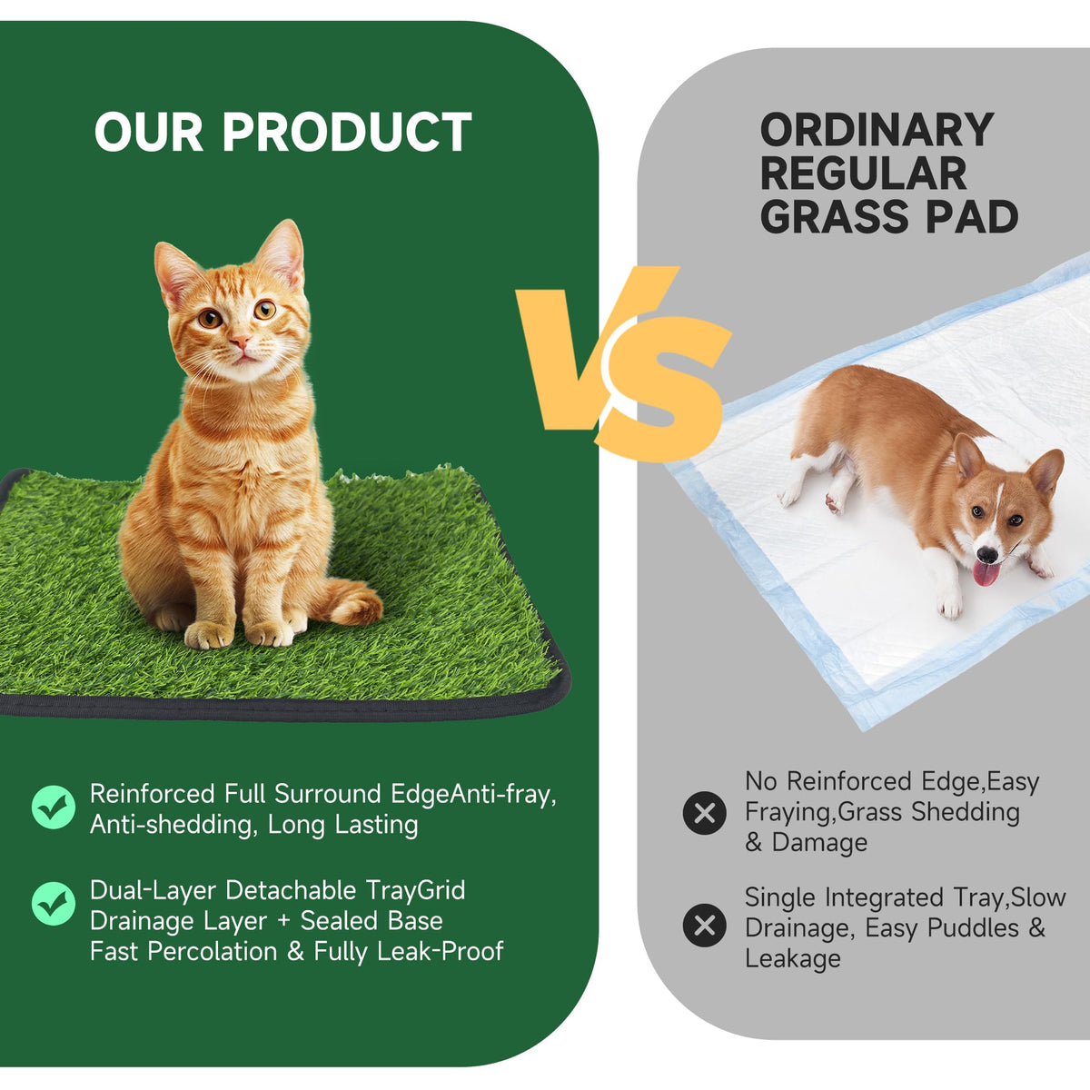 2 Pack 18"x14" Artificial Dog Grass Potty Pad with Tray G1386
