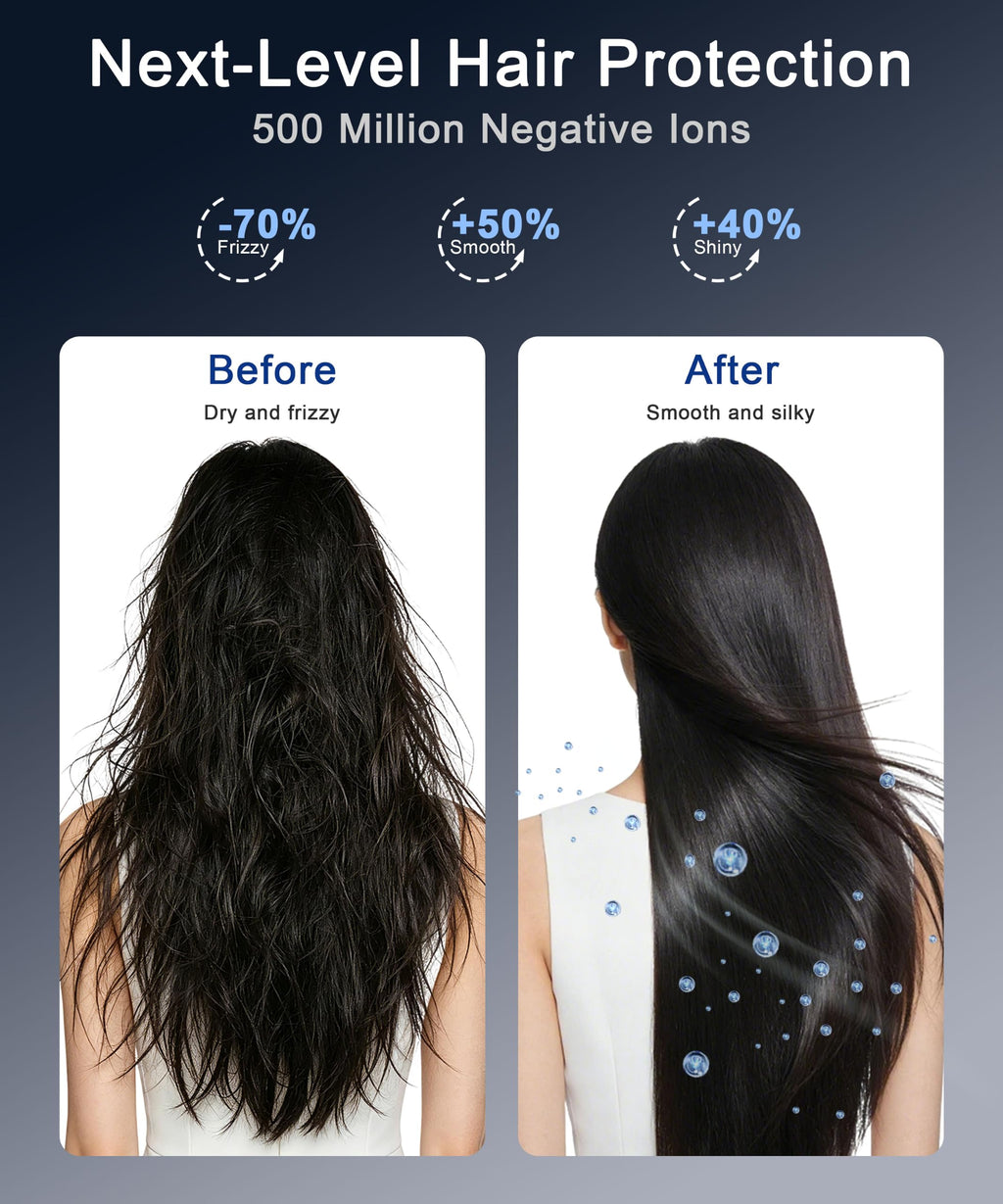 High-Speed Ionic Hair Dryer with Diffuser 1875W M582063