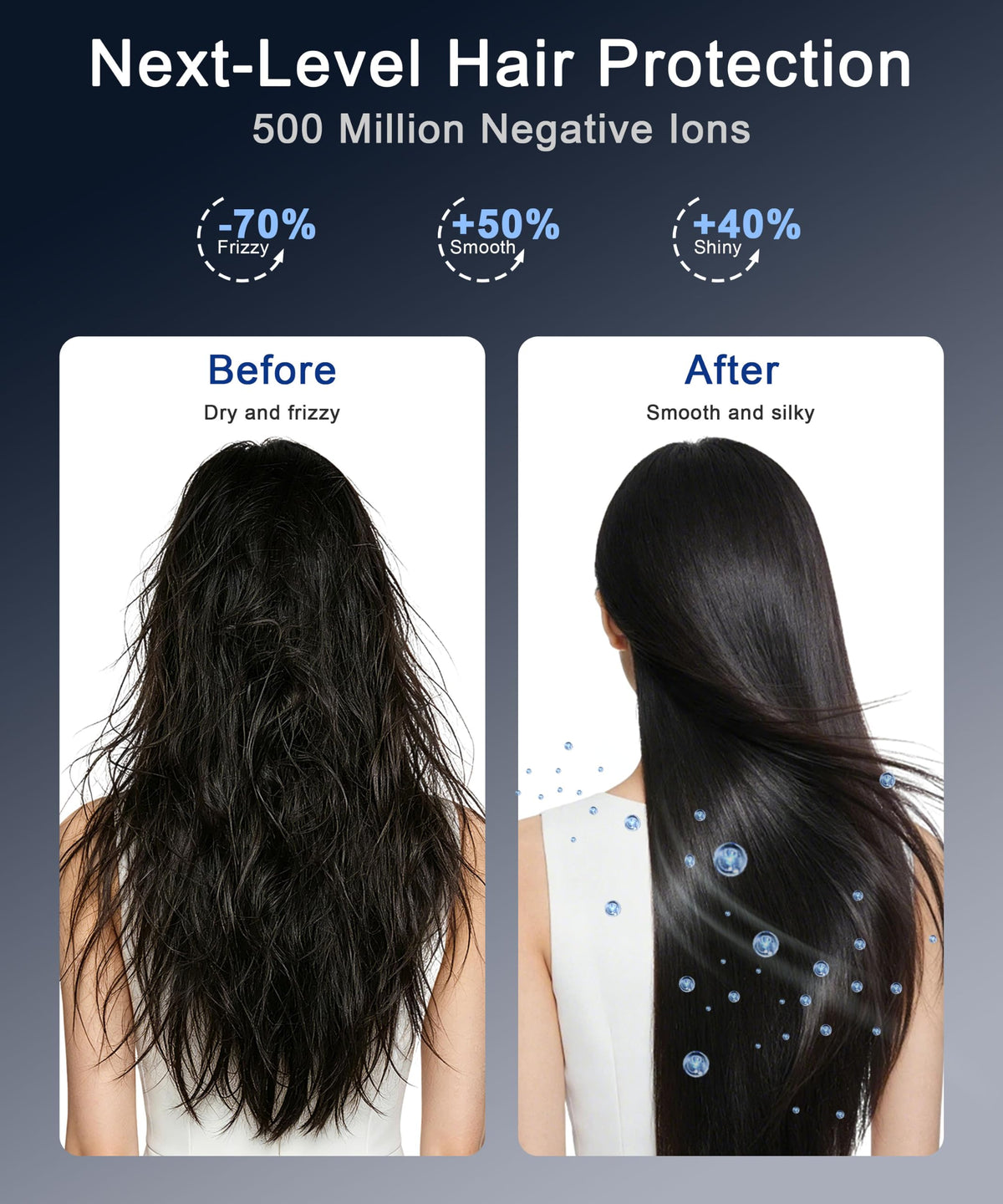 High-Speed Ionic Hair Dryer with Diffuser 1875W M582063